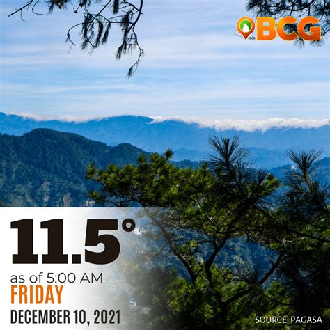 baguio weather news|Weather for Baguio City, Philippines .